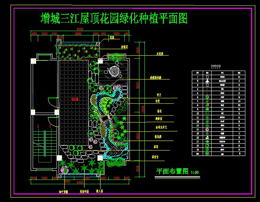 庭院园林 空中花园 绿化cad施工图景观设计方案